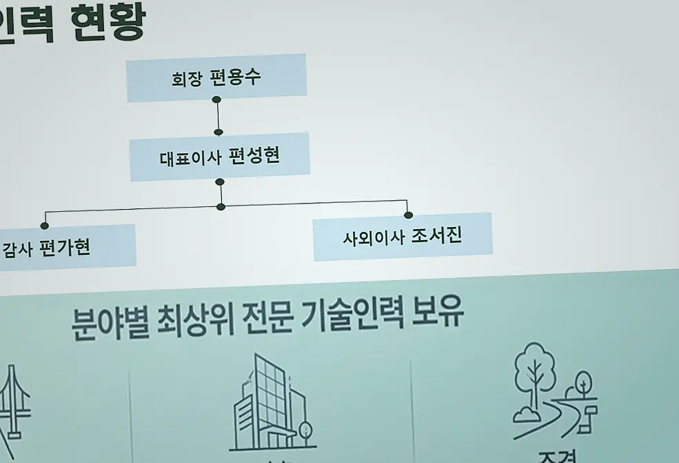 상현동 소규모 건축 신축·증축 책임 시공